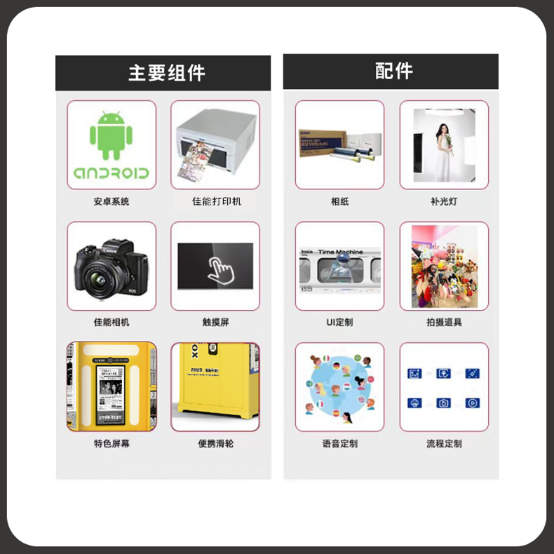 報(bào)紙機(jī)大頭貼拍照機(jī) 報(bào)紙機(jī)大頭貼拍照機(jī)